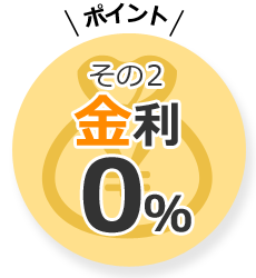 |Cg2@0%